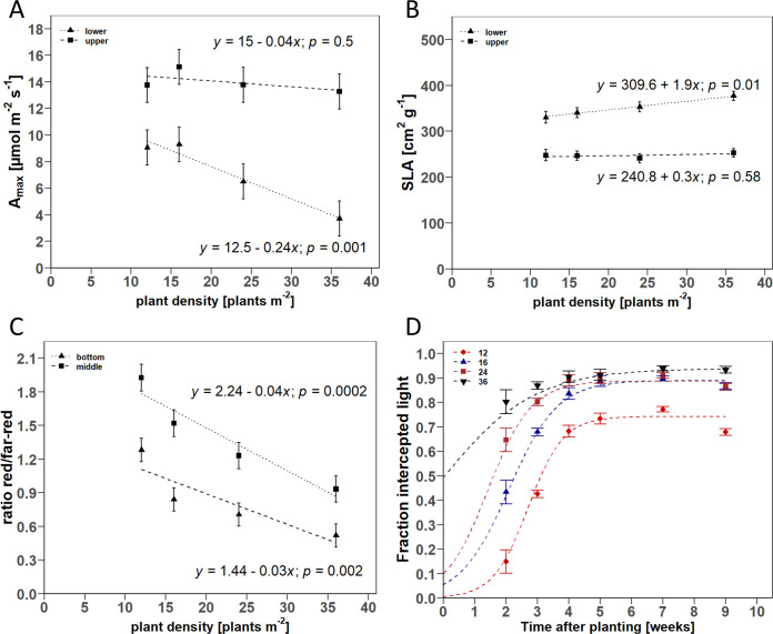 PMC11684660 – pone.0315951.g008