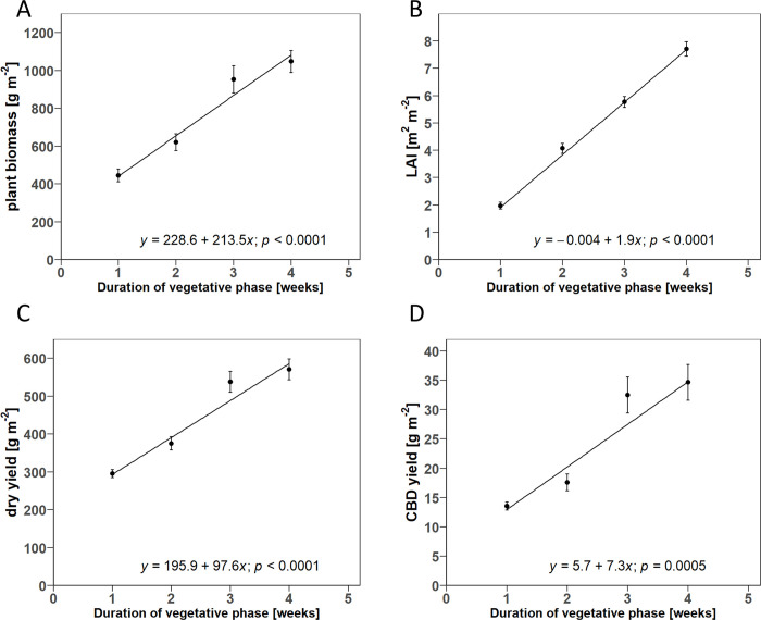 PMC11684660 – pone.0315951.g009