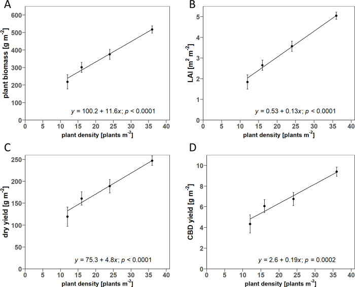 PMC11684660 – pone.0315951.g010