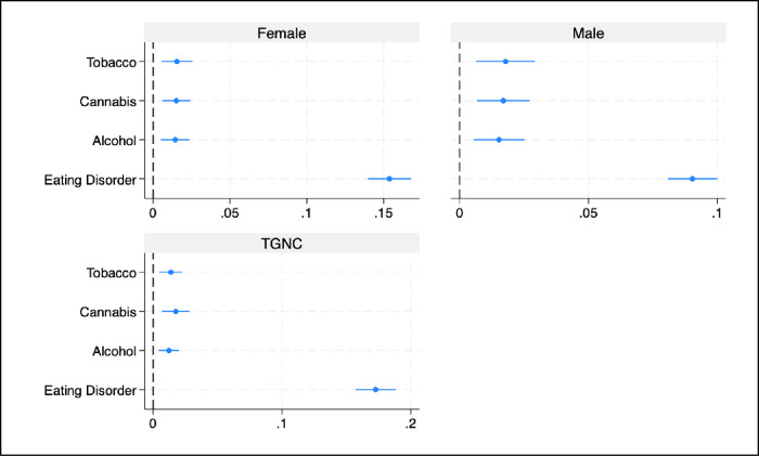 PMC11694961 – pone.0316349.g001