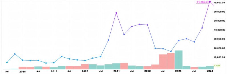 PMC12048165 – pone.0319008.g001