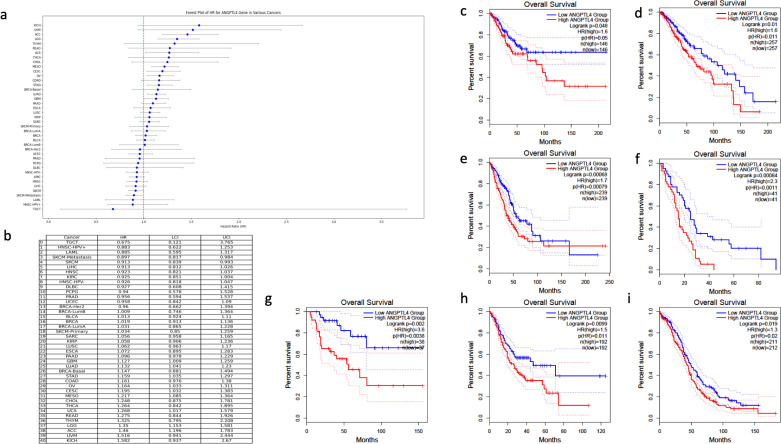 PMC11999138 – pone.0320343.g004