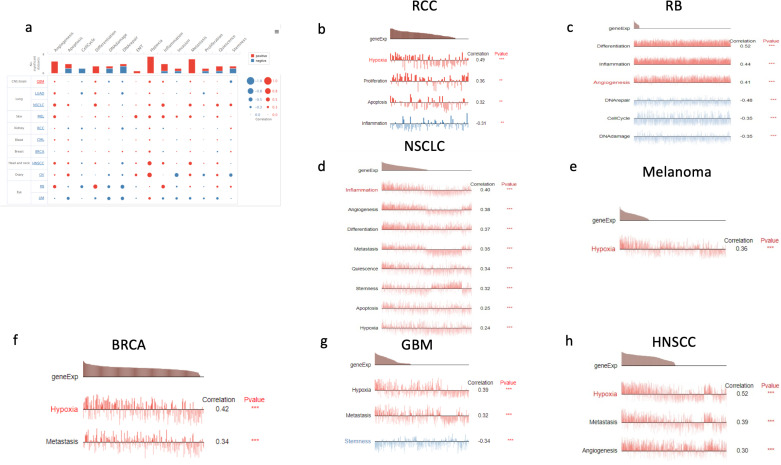 PMC11999138 – pone.0320343.g007