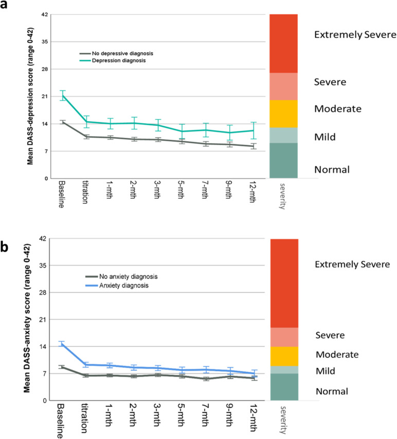 PMC11964238 – pone.0320756.g010