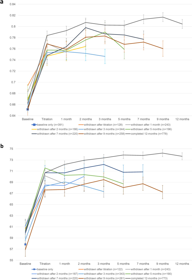 PMC11964238 – pone.0320756.g012