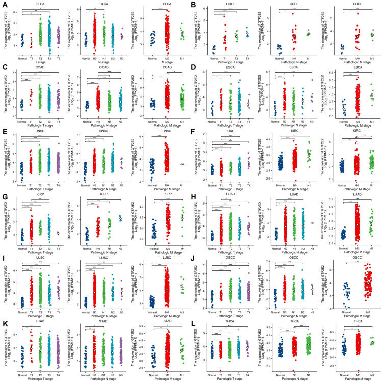 PMC12017540 – pone.0321983.g009