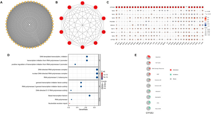 PMC12017540 – pone.0321983.g012