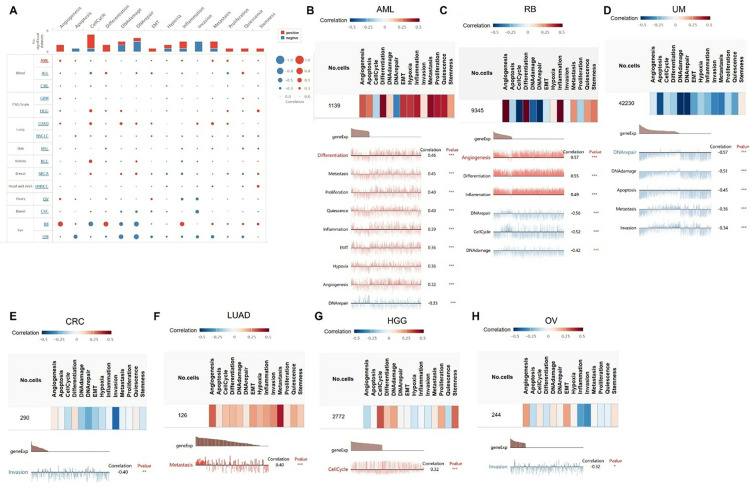 PMC12017540 – pone.0321983.g014