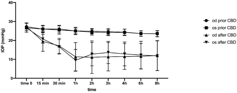 PMC12118931 – pone.0325191.g001