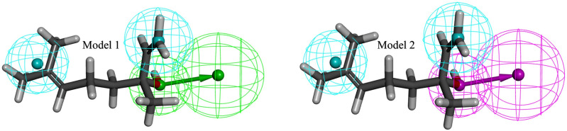PMC12161535 – pone.0325281.g002