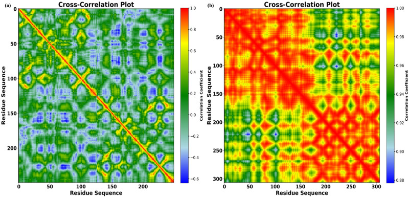 PMC12161535 – pone.0325281.g014