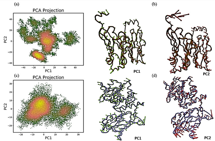 PMC12161535 – pone.0325281.g015