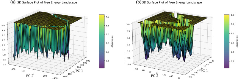 PMC12161535 – pone.0325281.g016
