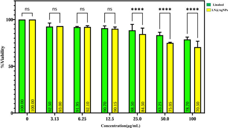 PMC12161535 – pone.0325281.g018