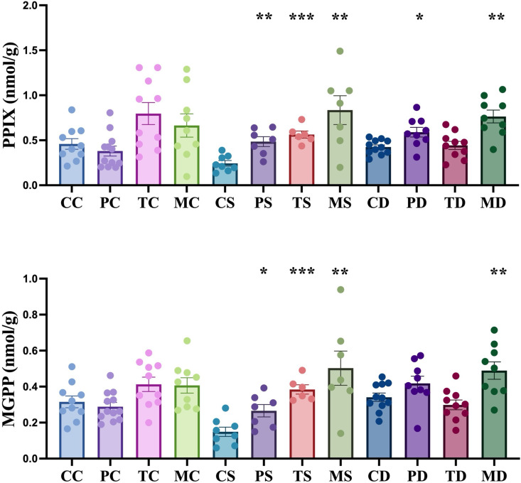 PMC12157123 – pone.0325559.g004