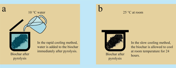 PMC12220996 – pone.0325943.g002