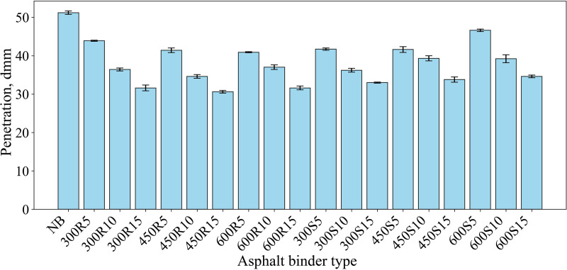 PMC12220996 – pone.0325943.g005