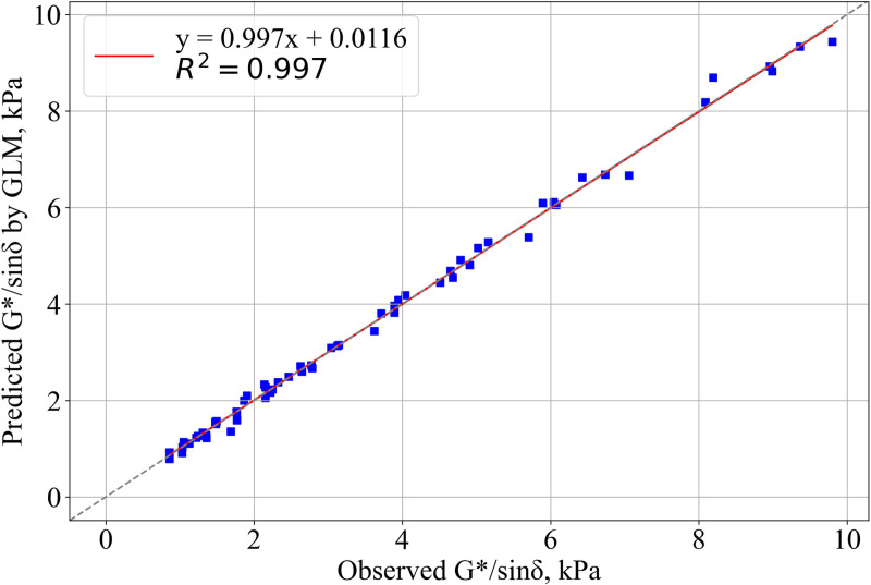 PMC12220996 – pone.0325943.g008