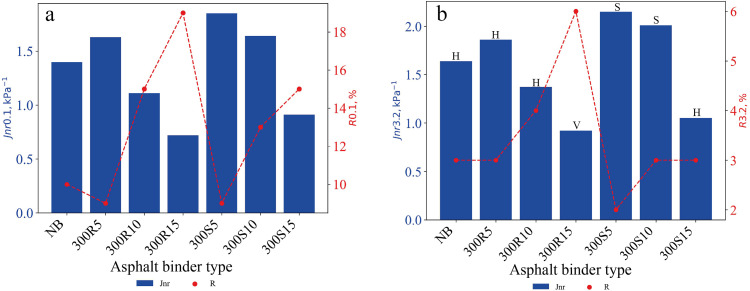 PMC12220996 – pone.0325943.g010