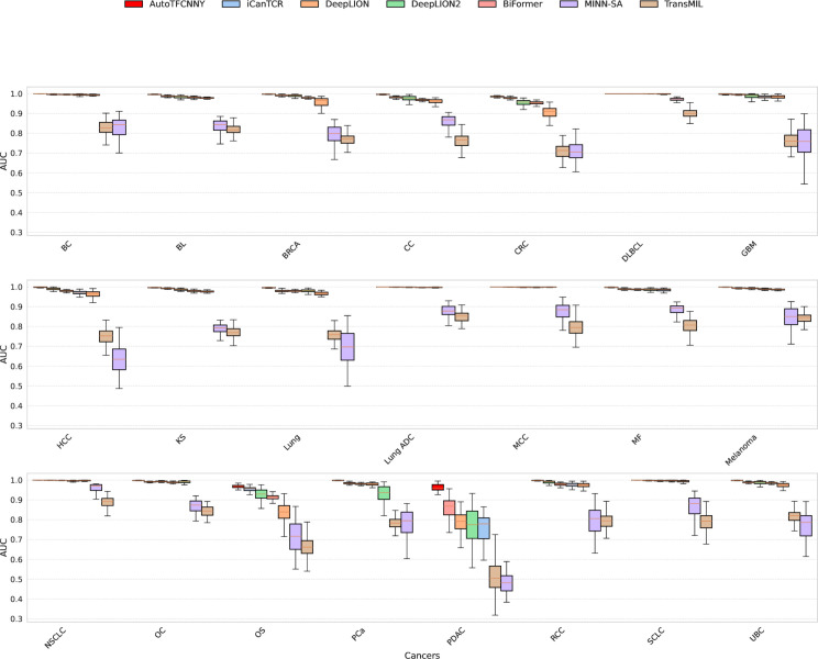 PMC12507200 – pone.0326253.g003