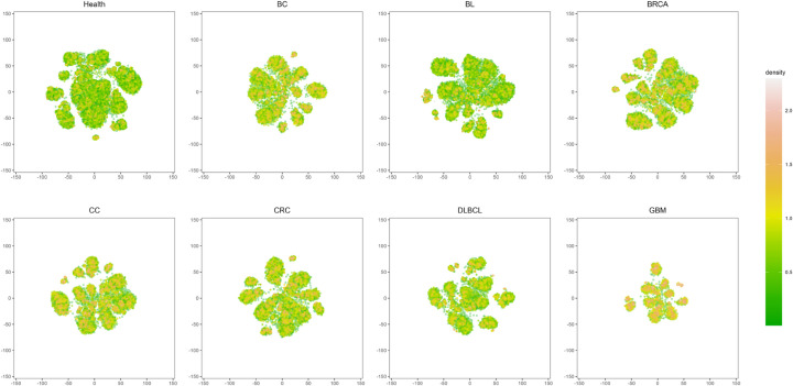 PMC12507200 – pone.0326253.g010