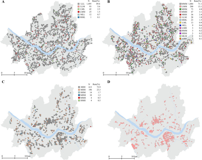 PMC12244476 – pone.0326307.g007