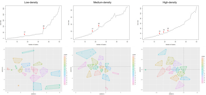 PMC12244476 – pone.0326307.g008