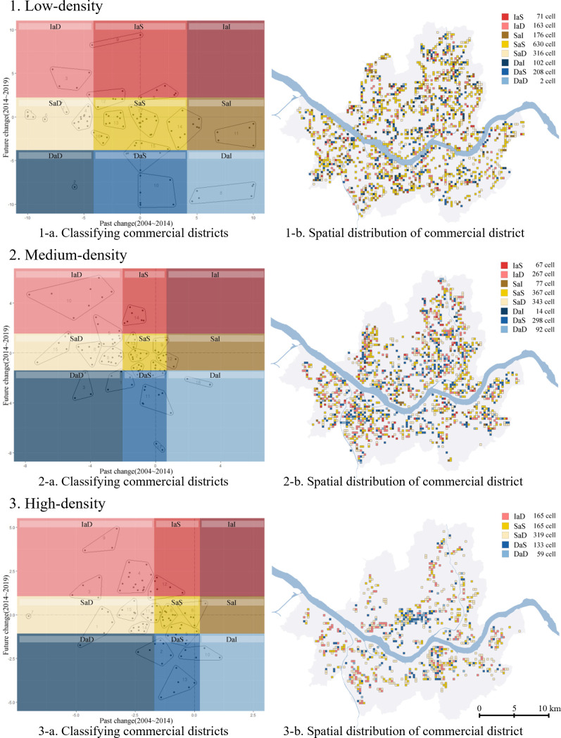 PMC12244476 – pone.0326307.g009