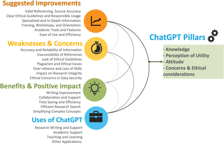 PMC12270142 – pone.0327981.g005
