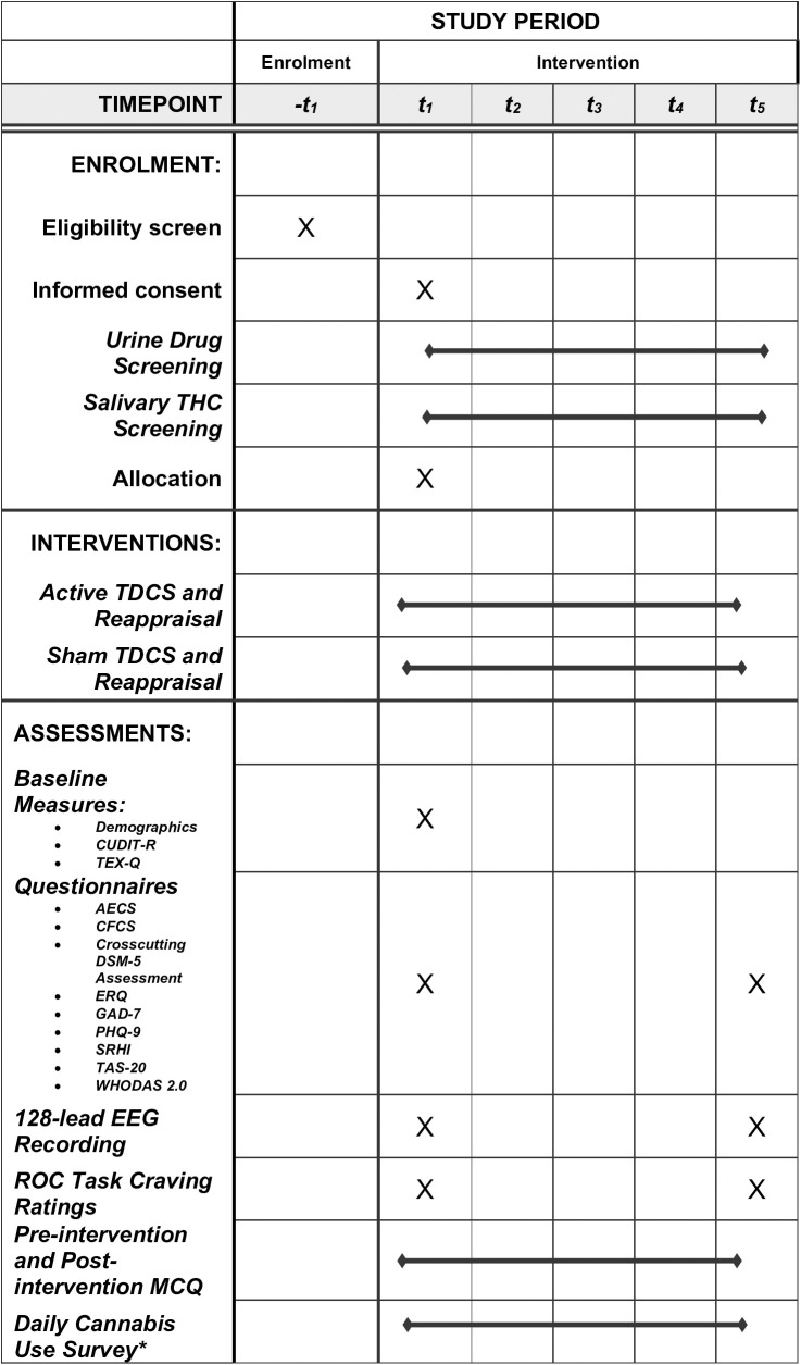 PMC12393744 – pone.0328205.g001