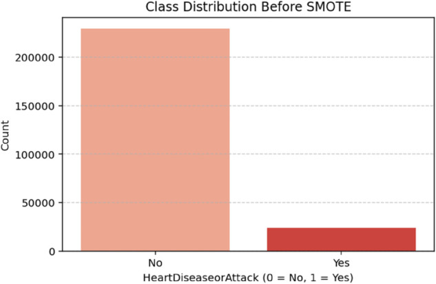 PMC12742797 – pone.0328338.g002