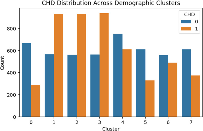 PMC12742797 – pone.0328338.g004