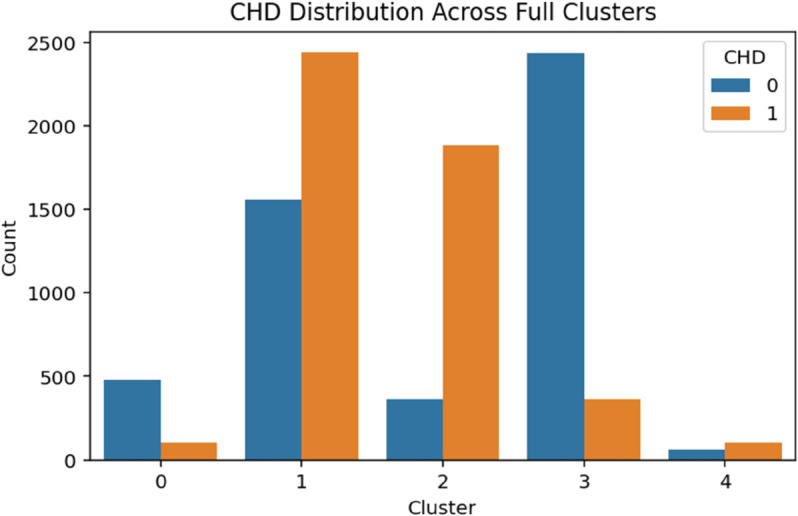 PMC12742797 – pone.0328338.g008