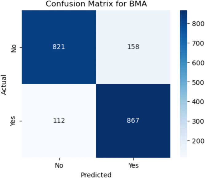 PMC12742797 – pone.0328338.g014