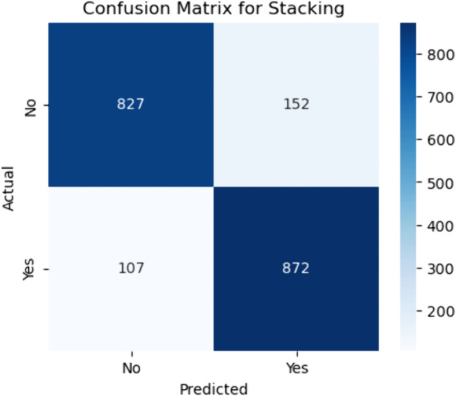 PMC12742797 – pone.0328338.g018