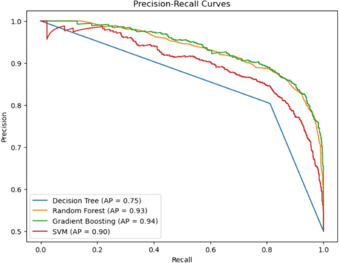PMC12742797 – pone.0328338.g021