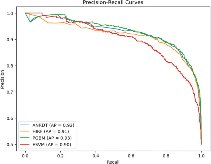 PMC12742797 – pone.0328338.g022