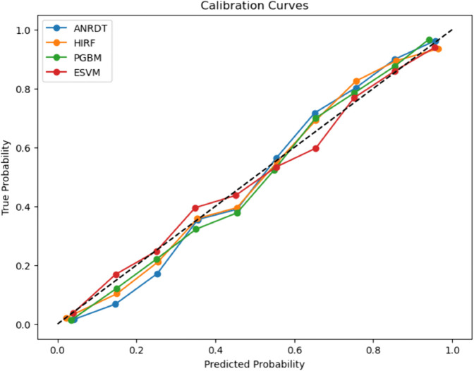 PMC12742797 – pone.0328338.g024