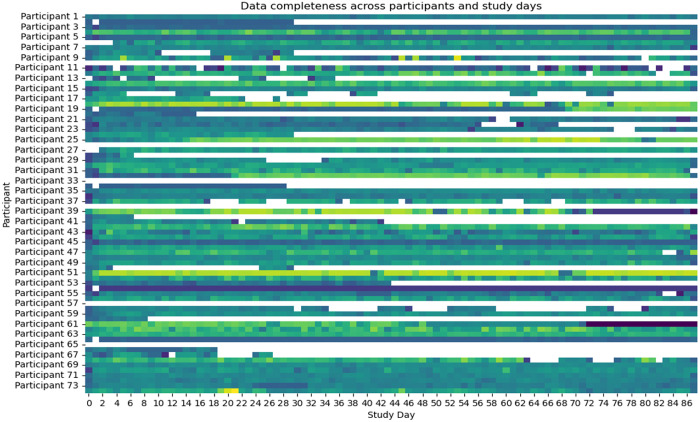 PMC12478881 – pone.0332239.g002