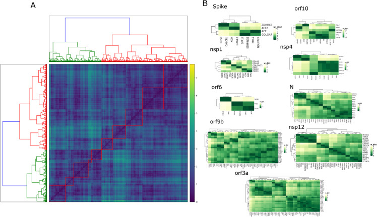 PMC12463271 – pone.0332794.g002