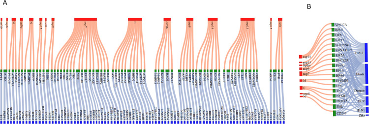 PMC12463271 – pone.0332794.g004