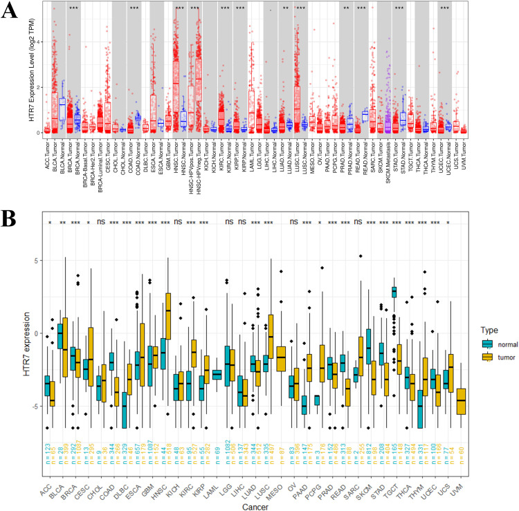 PMC12617886 – pone.0335398.g002