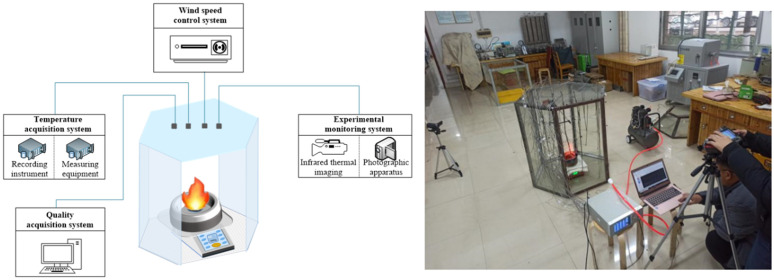 PMC12788686 – pone.0340275.g002