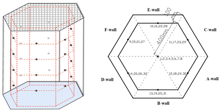 PMC12788686 – pone.0340275.g003