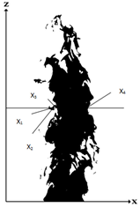 PMC12788686 – pone.0340275.g007