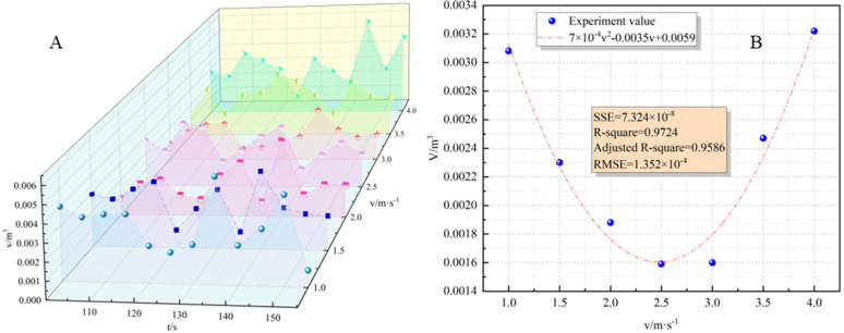 PMC12788686 – pone.0340275.g009
