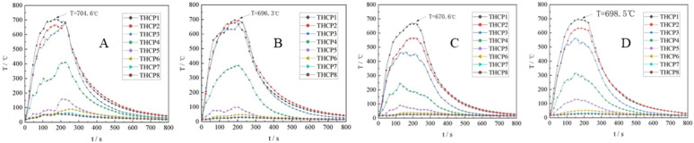 PMC12788686 – pone.0340275.g010
