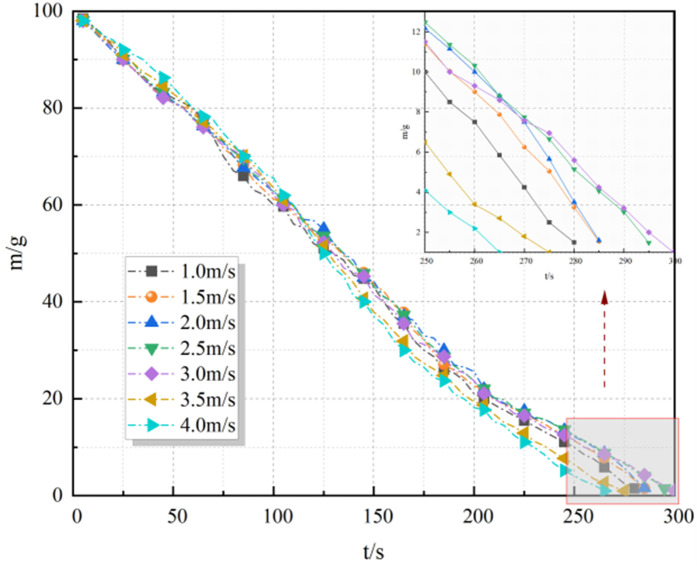 PMC12788686 – pone.0340275.g012