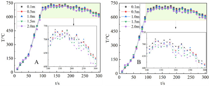 PMC12788686 – pone.0340275.g014