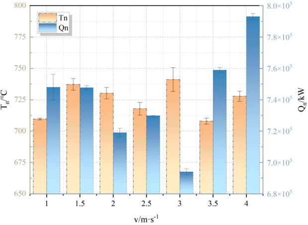 PMC12788686 – pone.0340275.g015